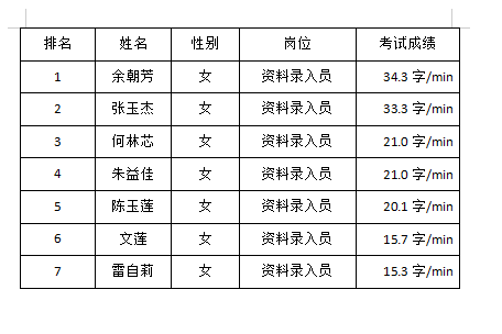 企業(yè)微信截圖_16232848688073.png